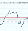Crescimento económico no segundo trimestre atinge valor superior ao mesmo período de 2024 - INE
