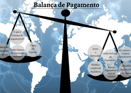 D&eacute;fice da balan&ccedil;a comercial de Cabo Verde agrava-se em mais de 23.705,9 milh&otilde;es de escudos em tr&ecirc;s meses