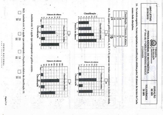 Exame de matem&aacute;tica arrasa alunos do 4&ordm; ano