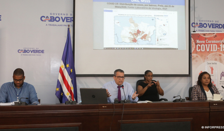 Vila Nova, Ponta D’Água e Lém Cachorro são os “bairros mais problemáticos” no combate à transmissão da Covid-19