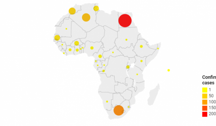 Covid-19. Pelo menos 51 países de África com fronteiras condicionadas