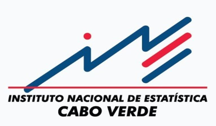 Preços dos produtos importados caem 2,7% em Maio - INE